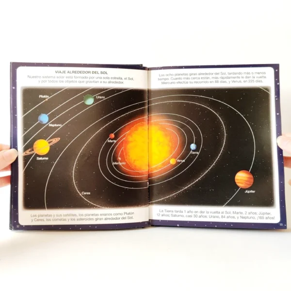 Diccionario por imágenes del espacio. Emilie Beaumont