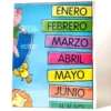 Pack de Posters Educativos Nº 2. Ediba