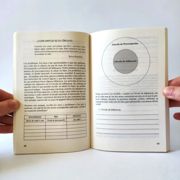 Los 7 hábitos de la gente altamente efectiva. Cuaderno de trabajo. Stephen R. Covey