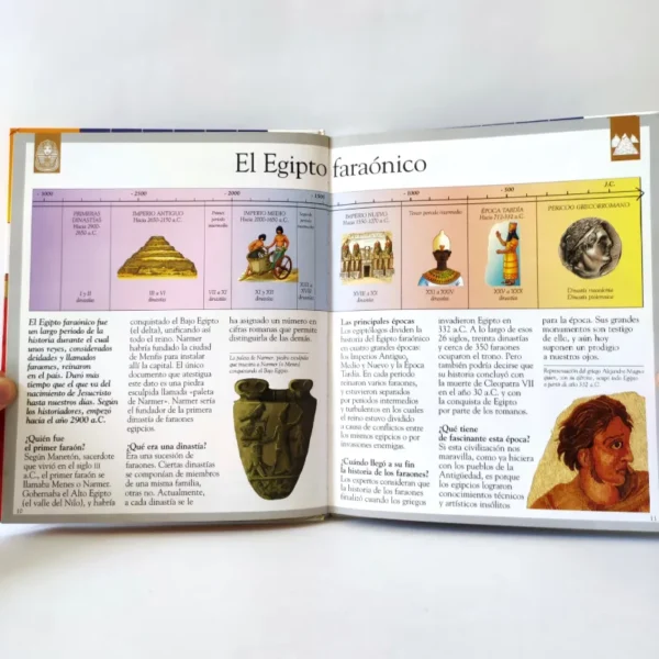 El Egipto antiguo. Émilie Beaumont. Imagen
