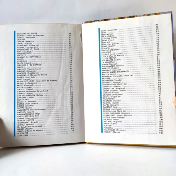 200 Biografías de personajes célebres. Susaeta