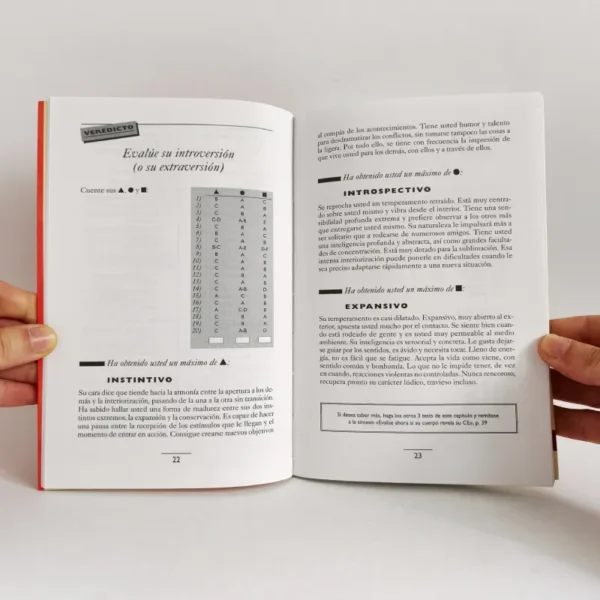 Test de inteligencia emocional. Sophie Matineaud